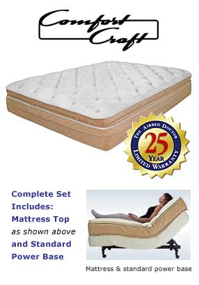 Comfort Craft 7500 Adjustable Bed