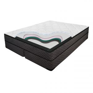 Luxury Support - Evolutions 8" Mattress #2